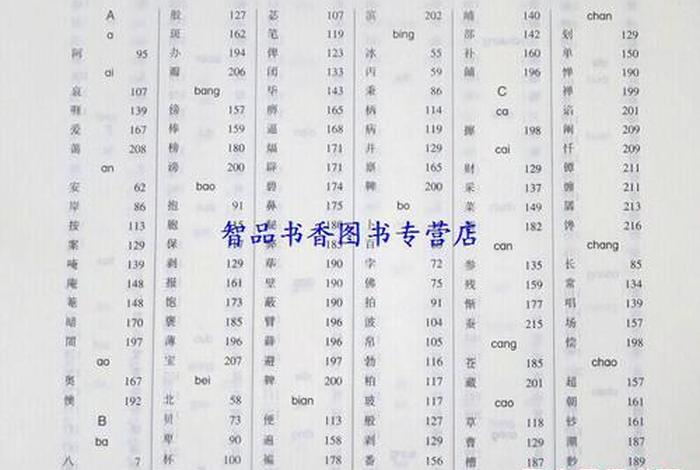 佛教名词，佛教名词解释词典