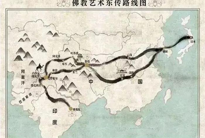 丝绸之路和佛教有什么关系，丝绸之路佛教艺术