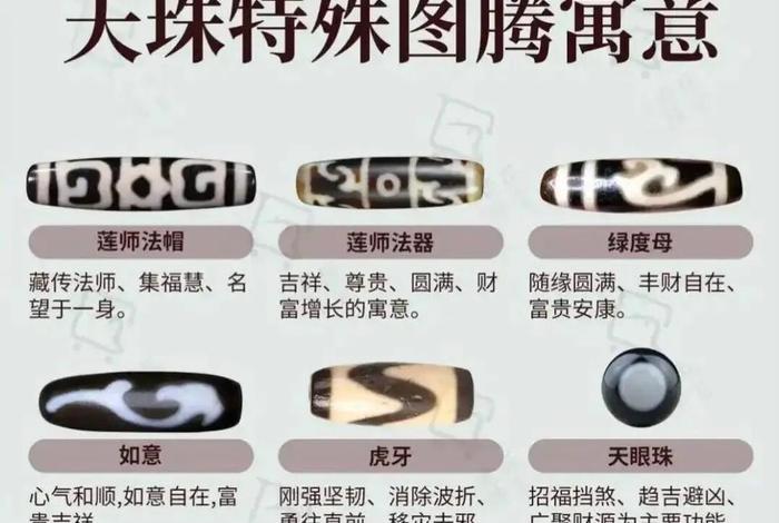 天珠常识大全图解，天珠知识视频
