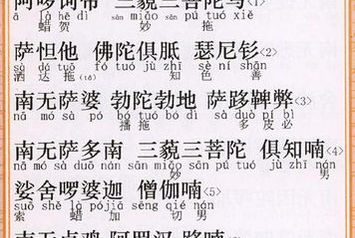 佛教常用咒语拼音简体注音；佛教常用咒语拼音简体注音怎么写