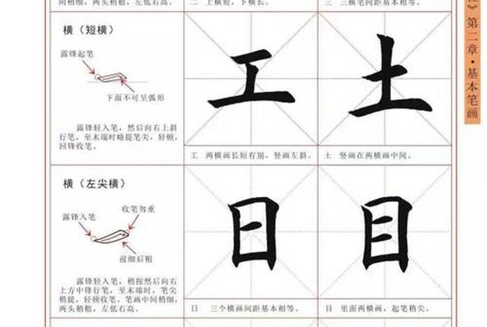 毛笔知识讲解视频（毛笔介绍视频教程）