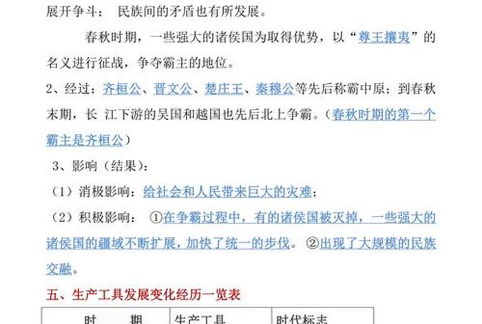 初一历史知识点全部讲解；初一历史知识点总结归纳(完整版)