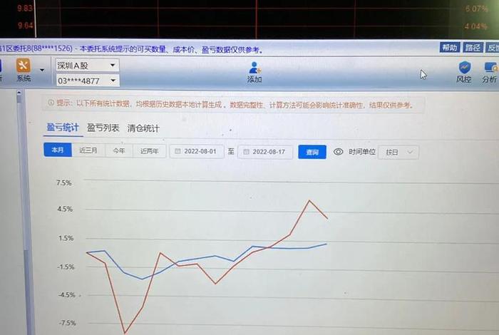 挂单的意思 大挂单小成交是什么意思