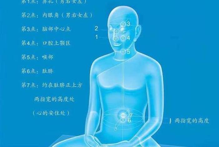 初学者怎么练佛法；初学佛法的人怎样修学