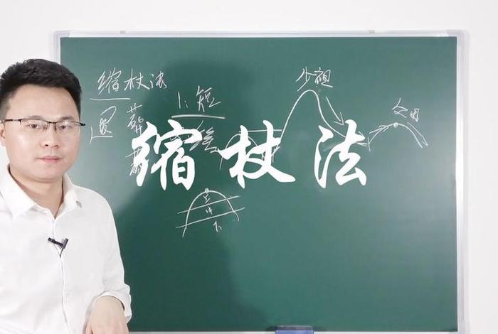 李双林佛学知识；李双林讲