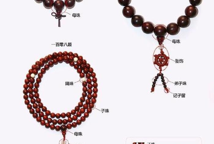 佛教文玩知识大全图片；佛教手串种类图片大全