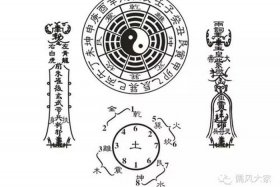 佛教风水入门知识大全图解图片（佛教风水入门知识大全图解图片下载）