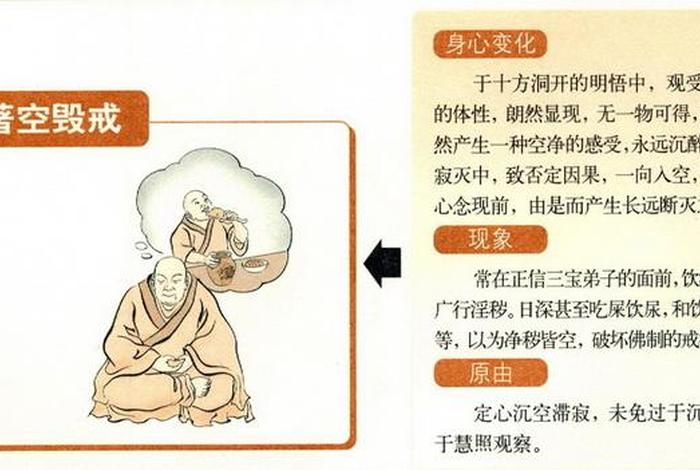 优婆夷戒经 - 优婆夷戒经全文及译文