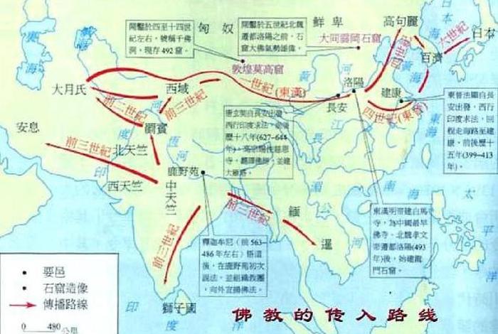 佛教与佛（佛教与佛教艺术东渐的路线大致有三条）
