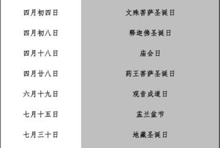佛教 日期 佛教日期表2024