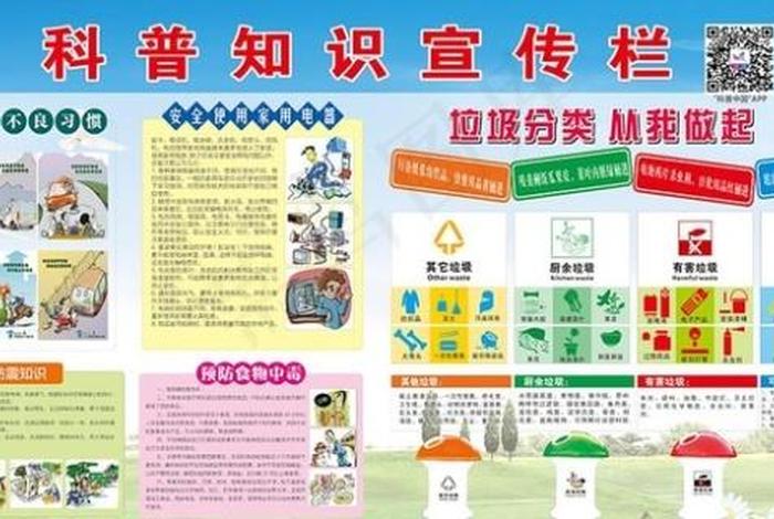 你所了解的科普知识（科普了很多知识）