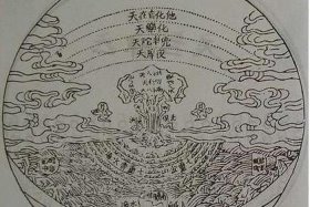 佛教宇宙论讲解，佛教宇宙论讲解视频全集