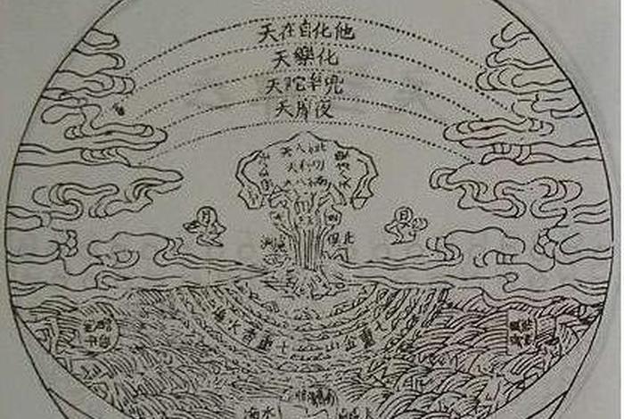 佛教宇宙论讲解，佛教宇宙论讲解视频全集