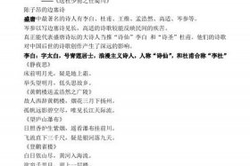唐代诗人知识问答（唐代诗人文学常识）
