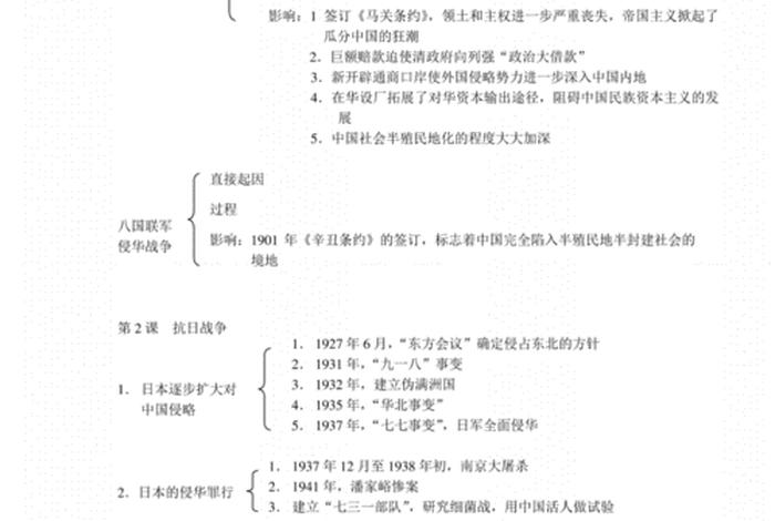 高中历史知识大全集 高中历史知识点总结(超全!!!!)