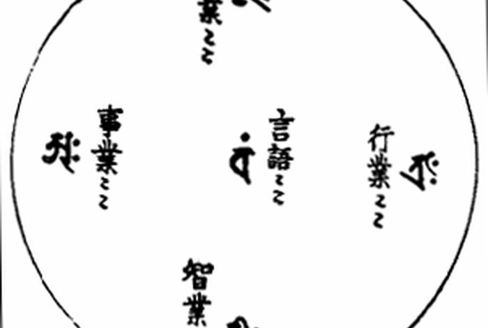 佛教对八字的认识；佛教对八字的认识和看法