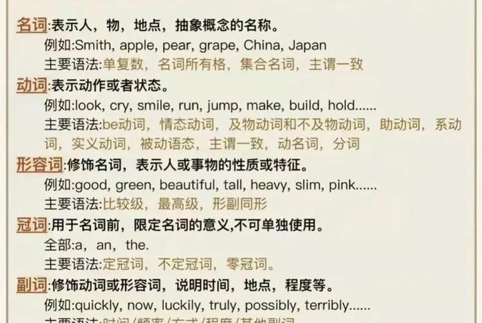 秒懂知识全部视频；秒懂知识点