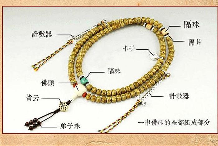 佛教珠宝知识讲解大全视频教程（珠宝佛珠）