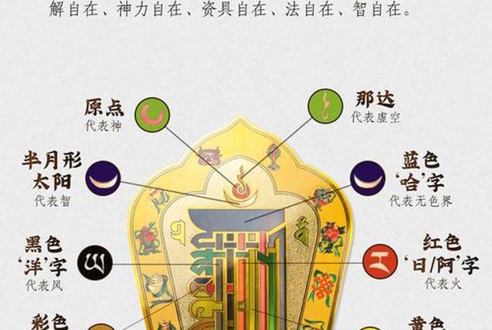 佛教的相是什么意思？、佛教中说的相是什么意思