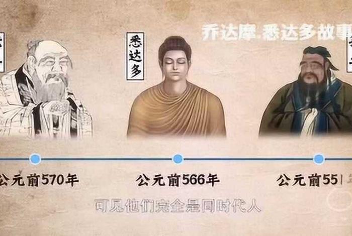 佛教创立的知识点有哪些 佛教创立的地点、时间和创始人分别是什么？