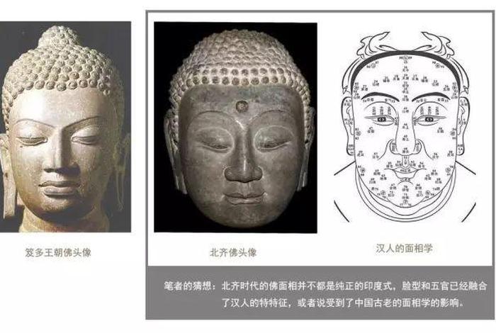 佛教造像怎么认识 - 佛教造像的缘起
