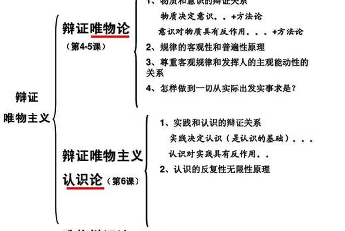 法相唯识的区别（法相唯识学概论）