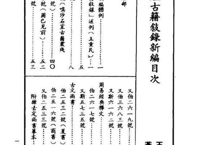 敦煌文化常识书籍目录（敦煌文化常识书籍目录图片）