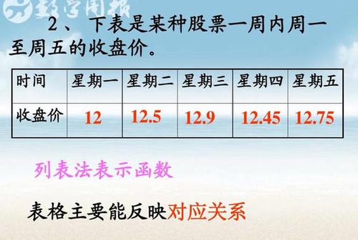 列表法什么意思，列表法有哪些