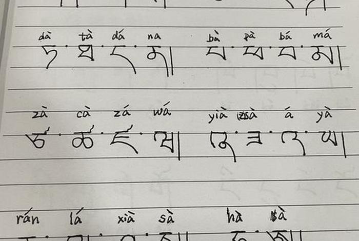 知识在藏语里是什么意思；知道了用藏语怎么写