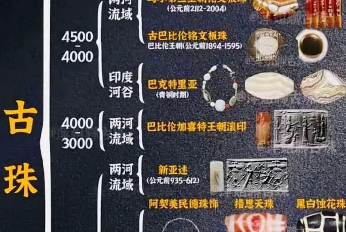 天珠常识大全图解，天珠知识视频