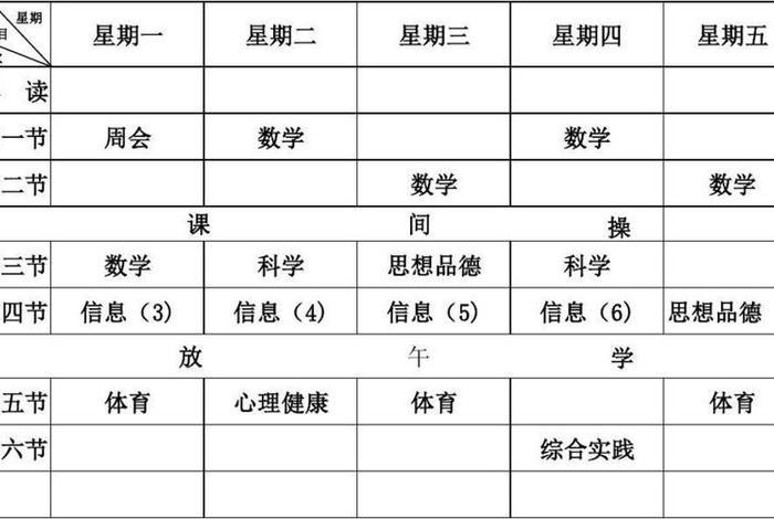 佛学院的课程安排、佛学院课表