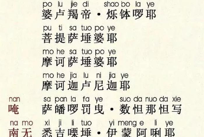 百度热搜大悲咒 - “大悲咒”