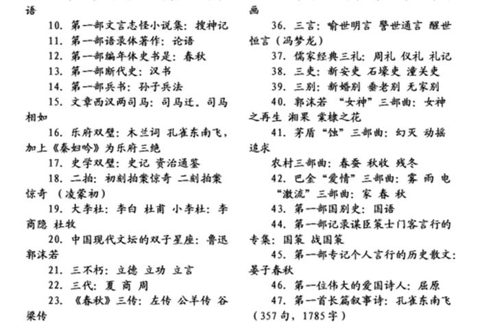 文学常识是什么、文学常识是什么玩意儿