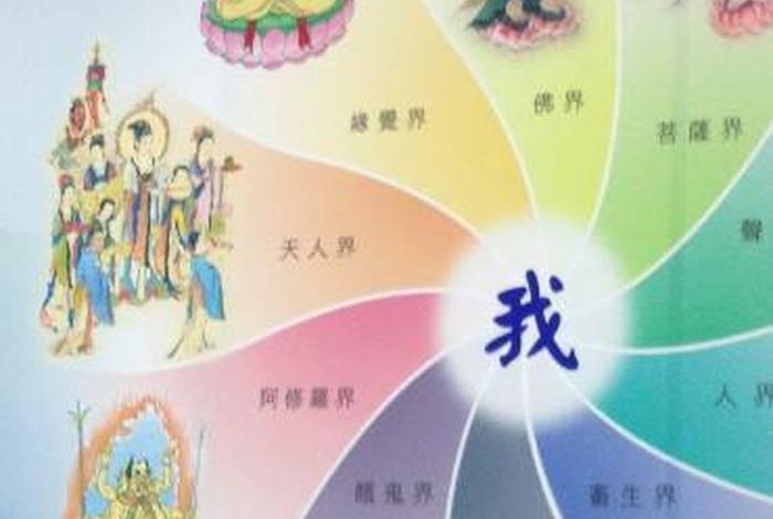 佛教收费项目 - 佛教收费是不是有违佛心