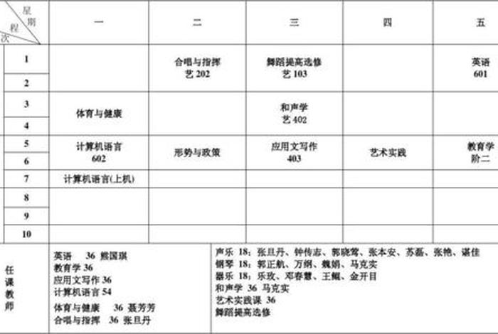 佛学院的课程安排、佛学院课表