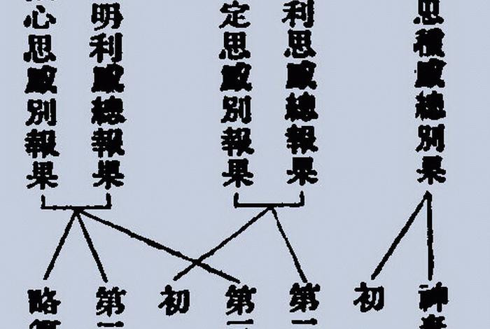佛教的唯识论合理吗（佛法唯识论）
