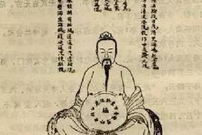 佛教知识什么是居家八法之一、佛教知识什么是居家八法之一呢