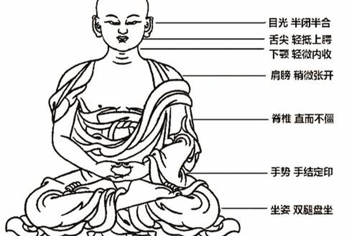 佛教怎样快速打坐静心 佛教怎样快速打坐静心的方法