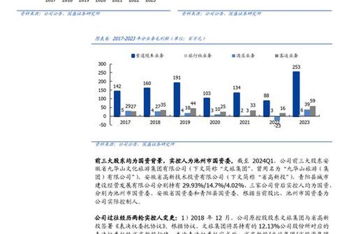佛教政策2020（佛教政策最新解读）