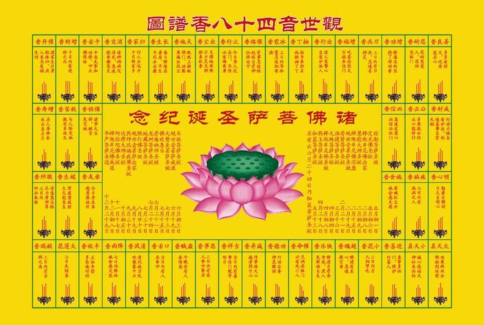 佛教与香道知识大全 佛教与香道知识大全图片