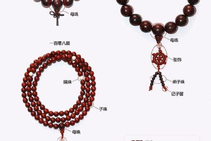 关于佛珠的句子唯美、关于佛珠的诗句很美