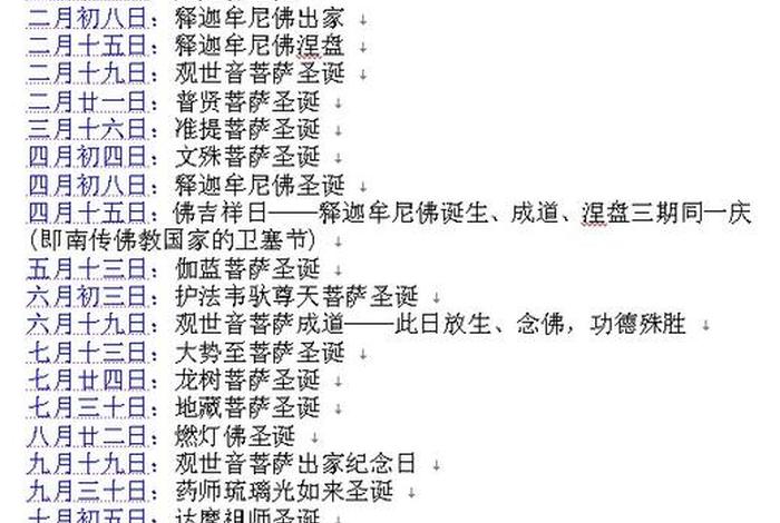 三月三佛教做什么，三月三是佛家什么节日