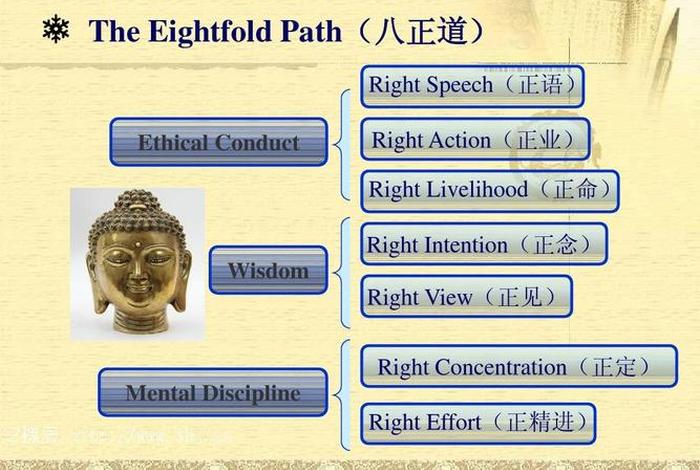佛教不为人知的知识是什么呢 - 佛教不为人知的知识是什么呢英语 佛教不为人知的知识是什么呢 - 佛教不为人知的知识是什么呢英语