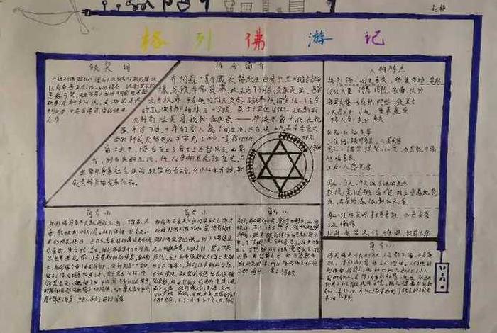 关于佛教知识笔记的手抄报怎么画 - 佛教相关知识点