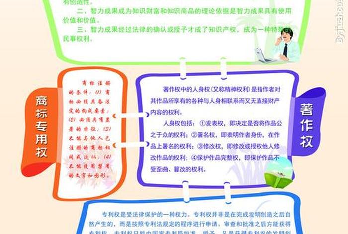 如何普及科普知识；如何普及科普知识的意义