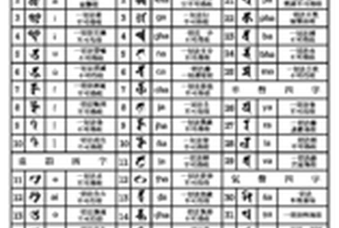常用汉藏梵音佛学术语（常用汉藏梵音佛学术语有哪些）