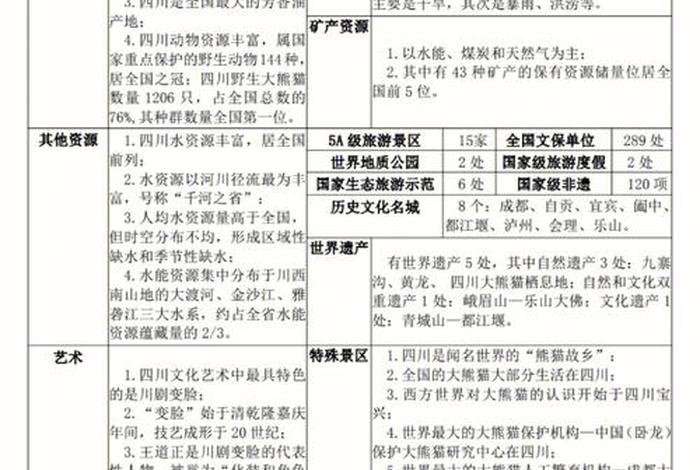 全国导基知识总结第三章；全国导基判断题