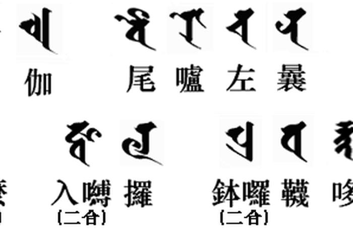 佛教怎么学习梵文最简单，学梵文有什么用