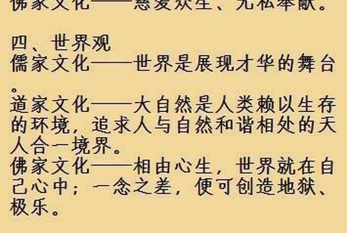 佛教和修仙有关吗，佛教和道教修行的不同