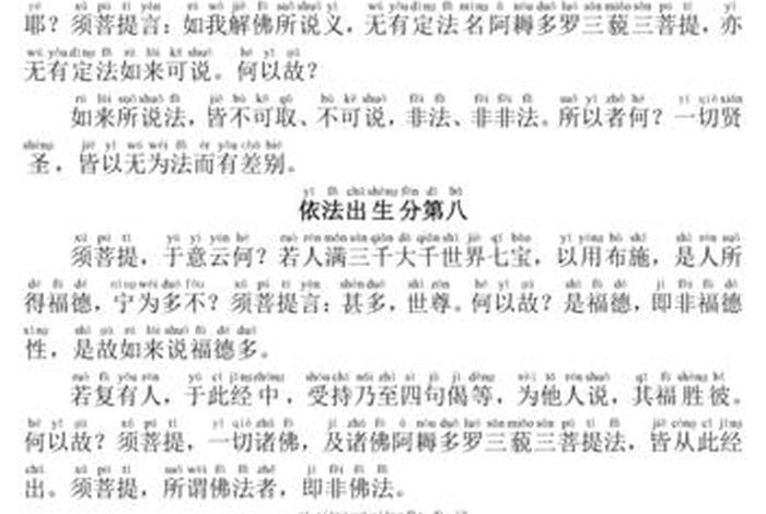新佛学金刚经系列课，佛学金刚经全文